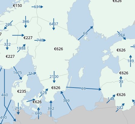 Karta över Europa som visar olika flygpriser mellan städer markerade med blå pilar och euro-symboler.