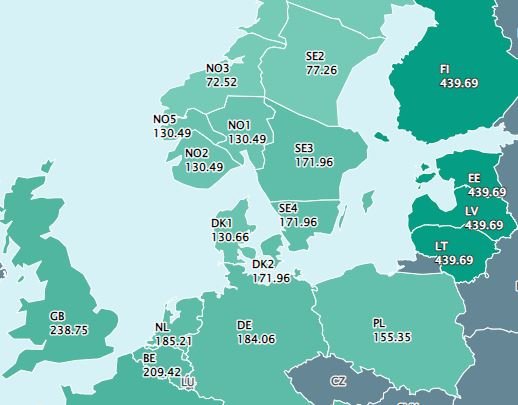 Karta över elpriser i Europa med siffror som visar priset i olika länder och regioner.