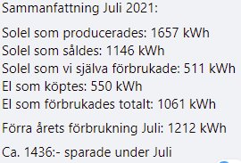 Solenergiproduktionsdata med jämförelse av kWh-producerad, såld, köpt och total förbrukning för juli 2021.