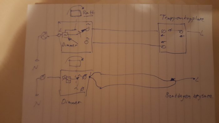 Handritad principskiss för trappkoppling med dimmer och process för att ta bort en brytare.