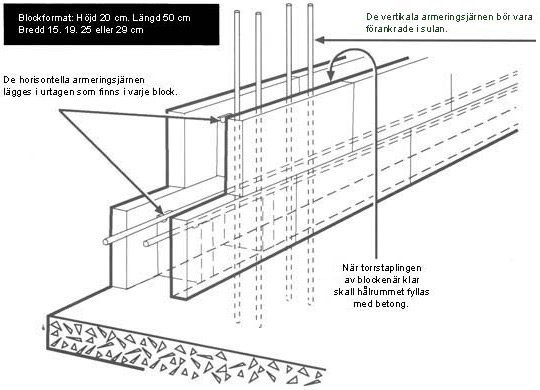 vingacementskiss.jpg