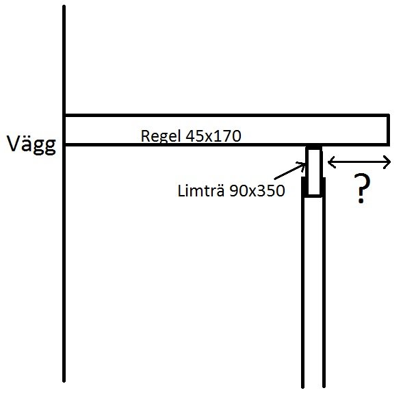 Byggfråga.jpg