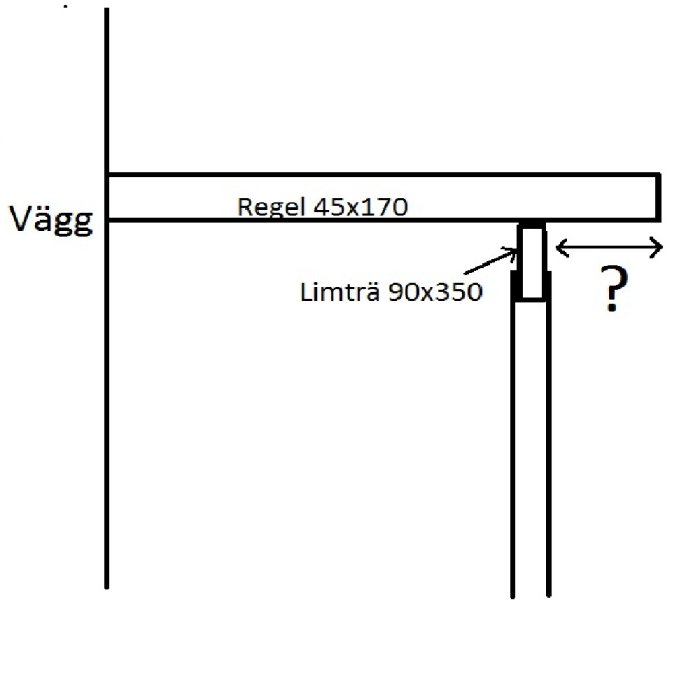 Byggfråga.jpg
