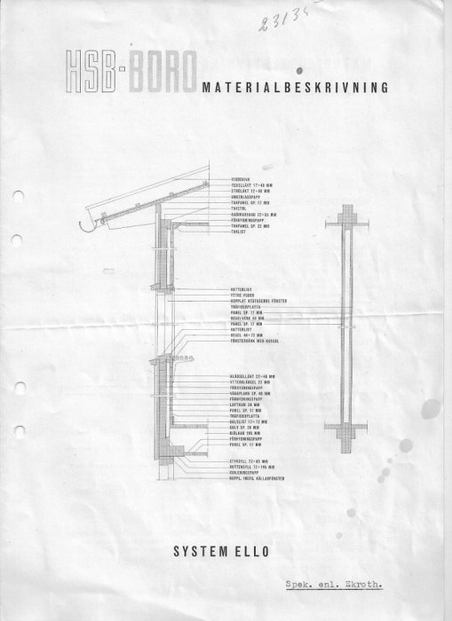 System ello infoblad.jpeg