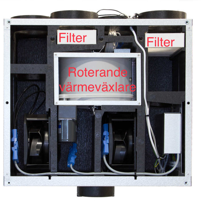 Öppet ventilationsaggregat som visar filter och roterande värmeväxlare.