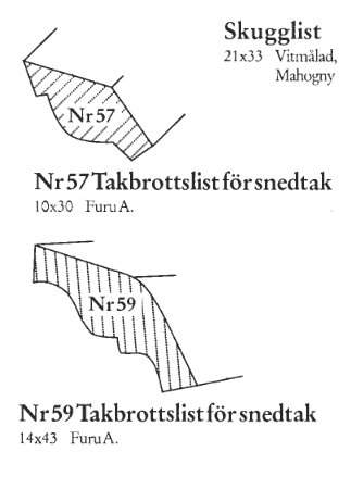 Tekniska ritningar över takbrottslister för snedtak, modell nr 57 och nr 59, från Panel & List.