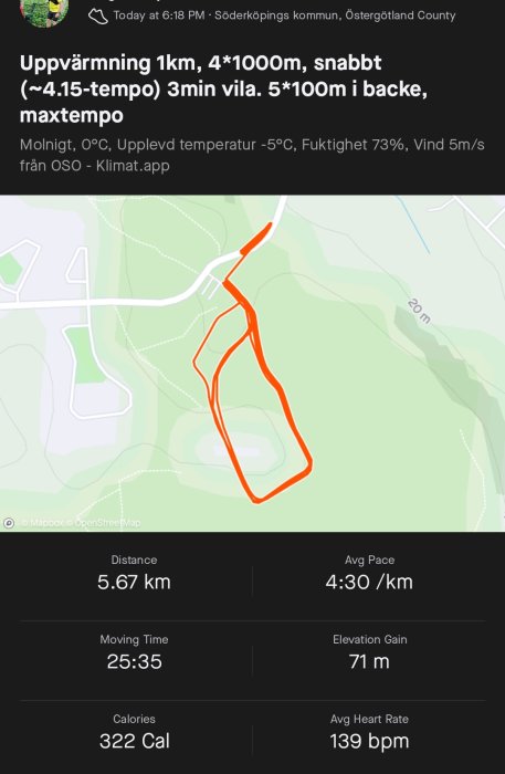 Skärmavbild av löpningsapp med rutt, distans 5.67 km, tid 25:35, och träningstatistik.