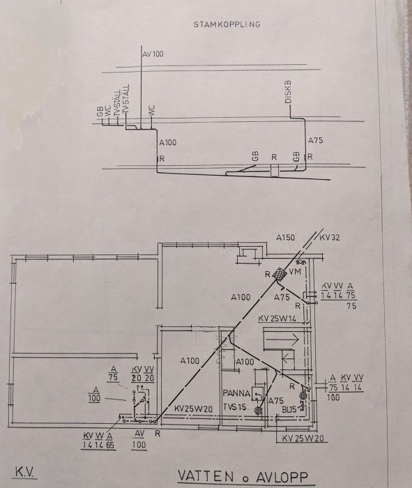 Diagram över vatten- och avloppssystem i källare från ett 60-talshus, inkludera dimensioner och anslutningspunkter.