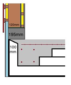 Sektion av garagevägg med markerade lager för isolering, leca, ångspärr, och yttre panel.