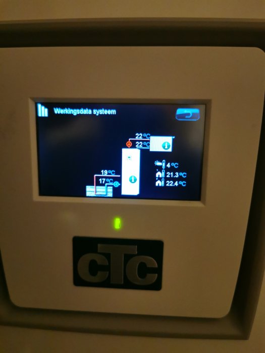 Digital display of a CTC varmpump showing temperature readings and an error code, indicating an issue when on standby.