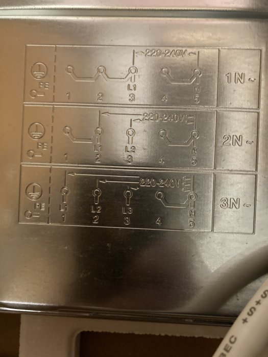 Närbild på kopplingsschema för elektrisk installation med markeringar för 220-240V och pekande till plats 1, 2 och 3.