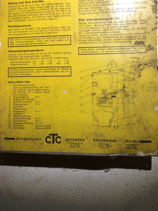 Instruktionsdiagram för värmesystem med komponenter och anslutningar markerade, framförallt en rödmarkering.