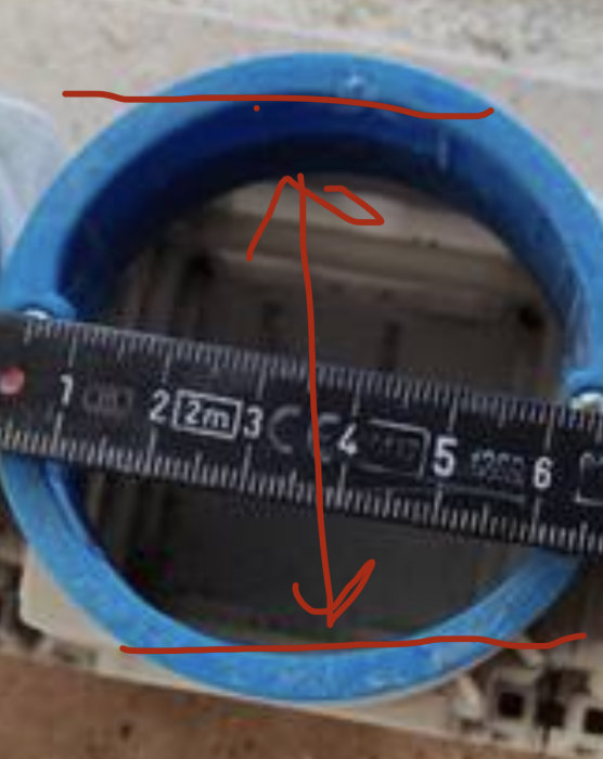 Måttband över en blå ring med röda pilar som visar innermåttet.
