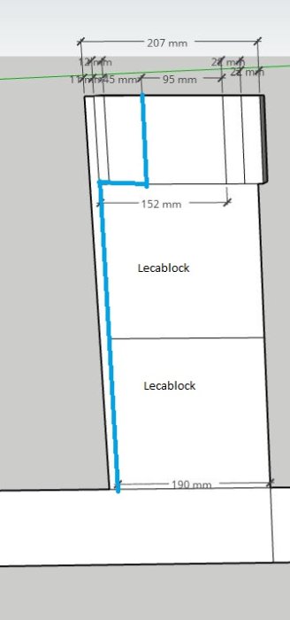 Ritning av en Attefallsstugas väggkonstruktion med måttangivelser för lecablock och isolering.