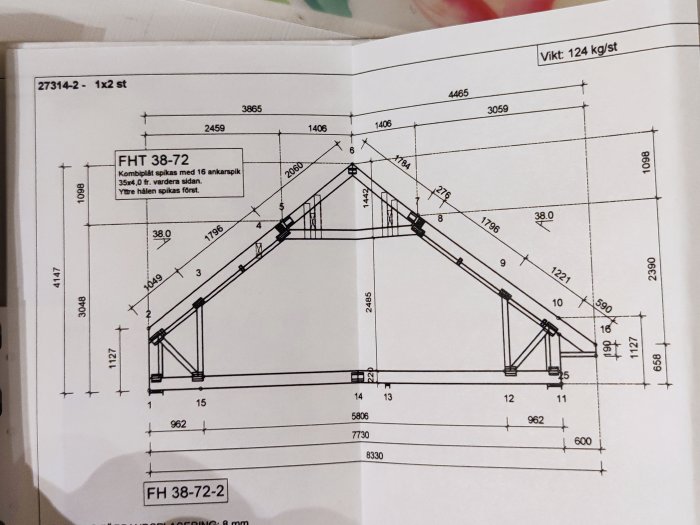 Teknisk ritning av en takkonstruktion med dimensioner och viktangivelser, som visar takstolarnas utformning.