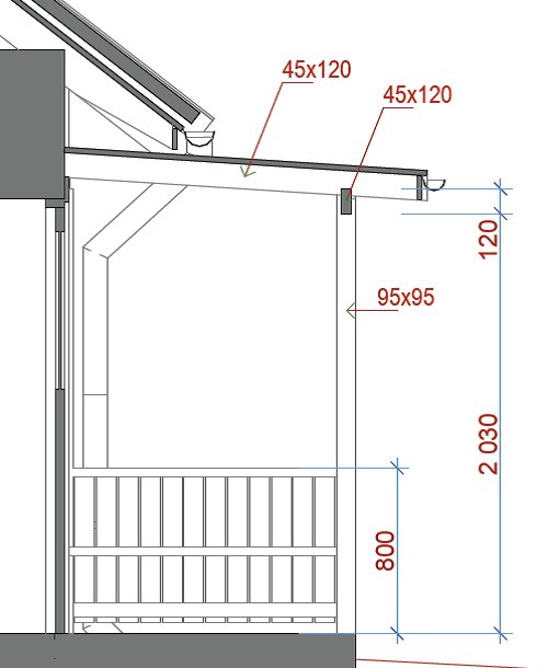 Teknisk ritning av en huskonstruktion med måttangivelser, inkluderande reglar och takplåt.