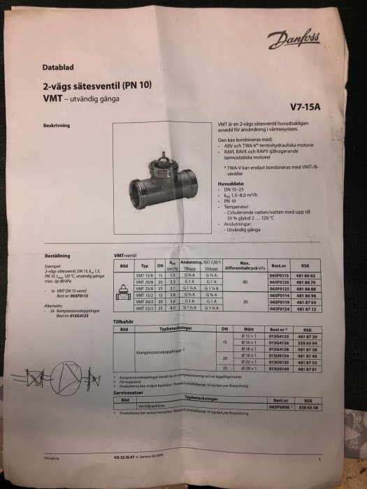 Ett krökt och slitet datablad för en Danfoss 2-vägs sätesventil (PN 10) VMT-serien med tekniska specifikationer och tillbehörslista.