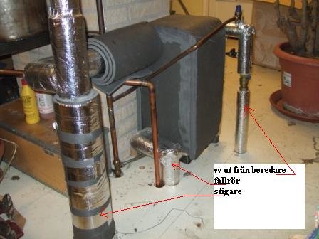 Stor växlare med kopparledningar och termostatventil i ett verkstadsutrymme.