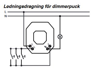 Schematisk bild av ledningsdragning för dimmerpuck med märkningar för fas (L), nolla (N) och jord.