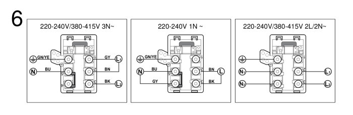 Diagram över anslutningsalternativ för Perilex-kontakt med tre olika spännings- och fas-konfigurationer.