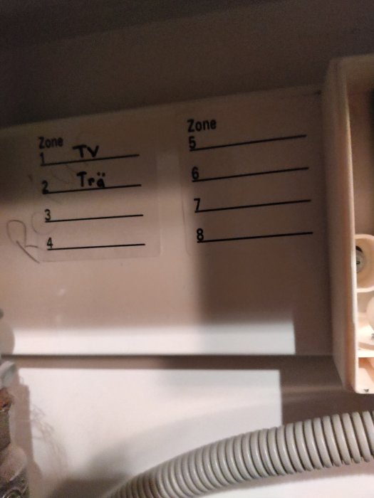 Etiketter för zoner i ett skåp, med två namngivna: 1 "TV" och 2 "Trägolv", resterande zoner är omarkerade.