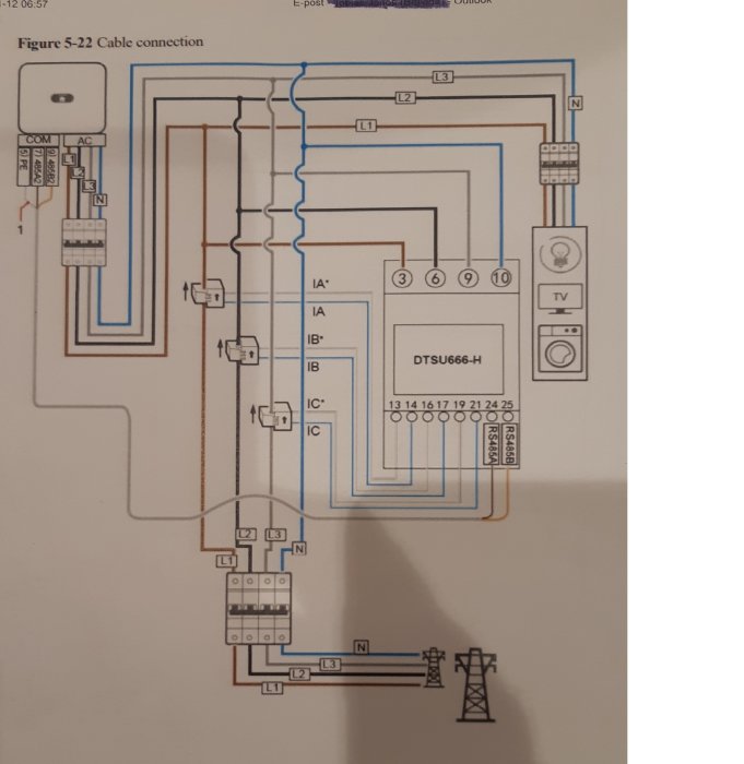 Elritning som visar anslutningar för en växelriktare och elektrisk mätarutrustning.