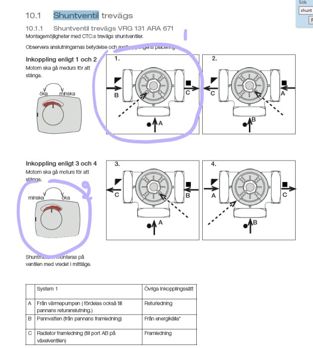 Instruktionsdiagram över felaktig och korrekt installation av trevägs shuntventil med kopplingsscheman.