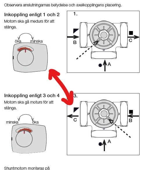 Instruktionsschema för inkoppling av shuntmotor med olika konfigurationer och riktningar för ökning/minskning.