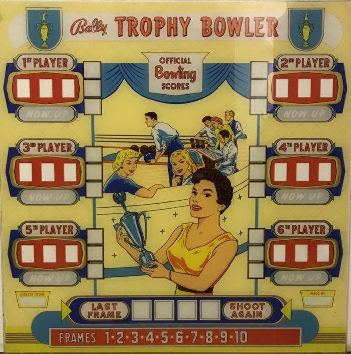 Retro bowlingpoängstavla med illustrationer av glada spelare och en kvinna som håller i en trofé.