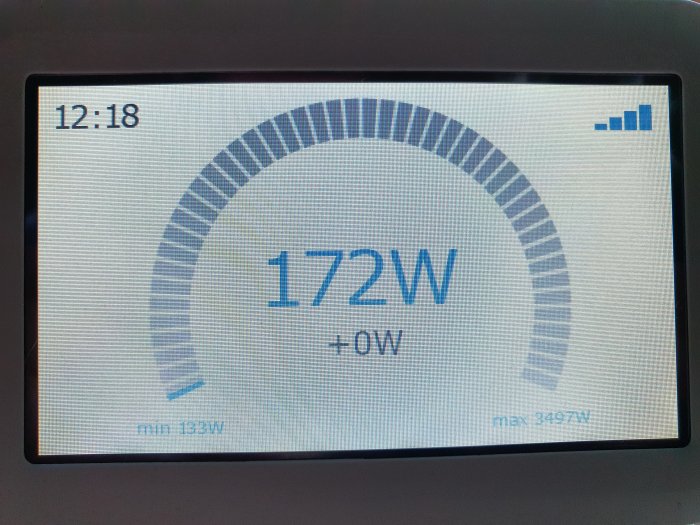 Energimätarens display som visar nuvarande förbrukning på 172W och klockslag 12:18.