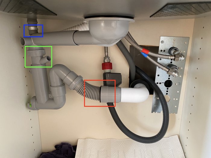 Nyinstallerad bänkskiva och diskho med synliga rör och vattenlås under, markerade problemområden i färgade fyrkanter.