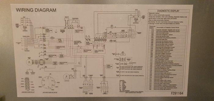 Detaljerat kopplingsschema för elektronisk utrustning med textbeskrivningar och koder.