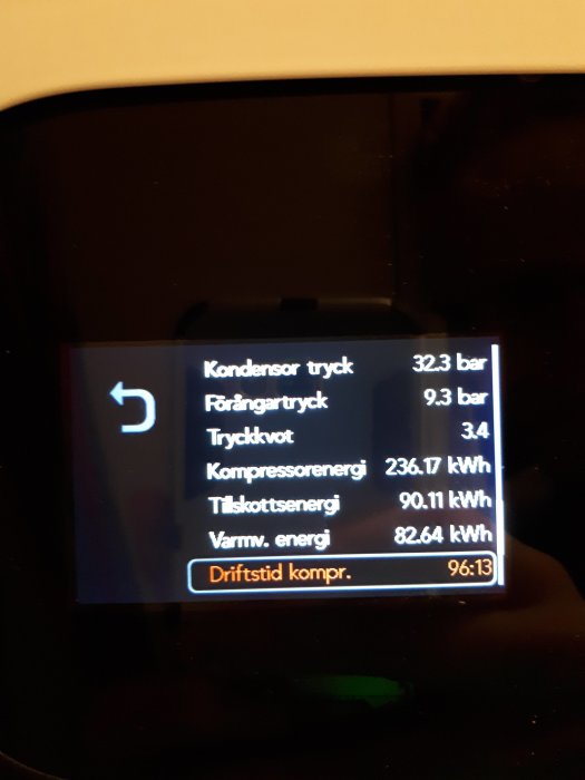 Digital display på en värmepump som visar tryck och energianvändning.