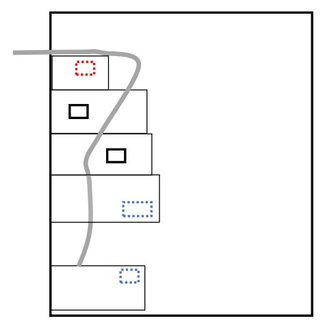 Schematisk karta över hus i Älvsjö nära tomtgräns med allemansrättsmark avgränsad av en linje.