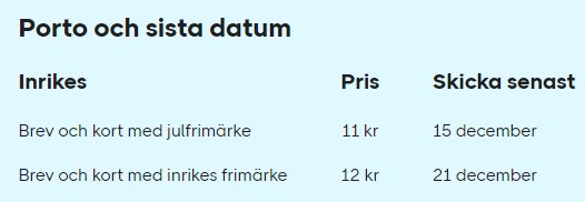 Tabell över porto och sista datum för att skicka julkort, priser 11 kr och 12 kr, med datum 15 och 21 december.