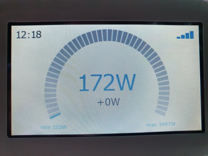 Digital display visar aktuell elförbrukning på 172W med en energimätare.