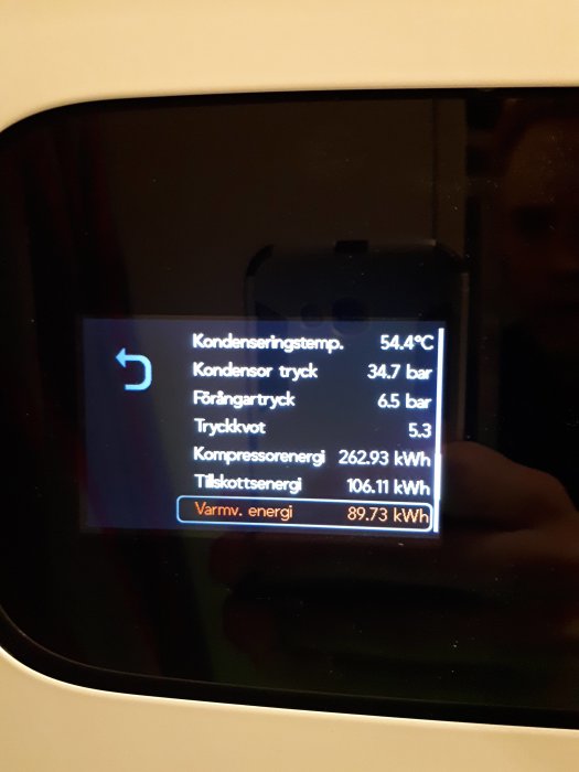 Digital display av en värmepump som visar kondenserings- och förgasningstryck, samt energiförbrukning.