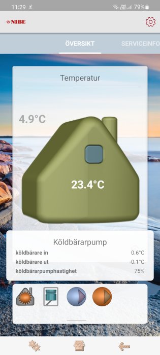 Skärmdump av värmepumpsapp visar temperaturer inne (23.4°C) och ute (4.9°C) med ikoner för systeminställningar.