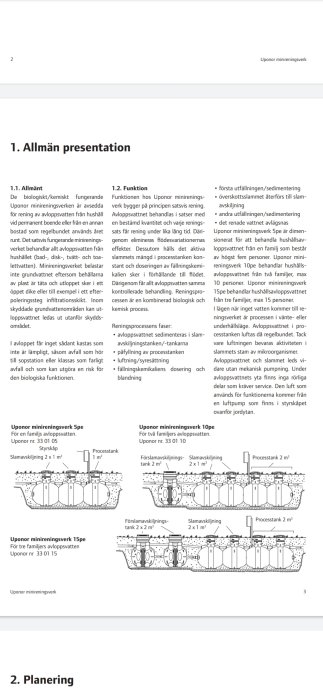 Svensk text om allmän presentation och funktion av Uponor minireningsverk, samt diagram över olika modeller.