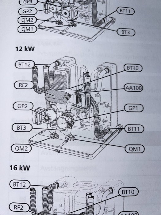 Teknisk ritning som visar köldbärarpumpen GP2 i ett värmepumpsdiagram.