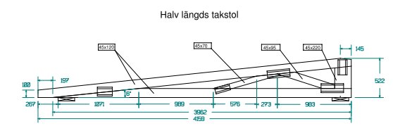 Ritning av en halv längds takstol med måttangivelser och vinklar.