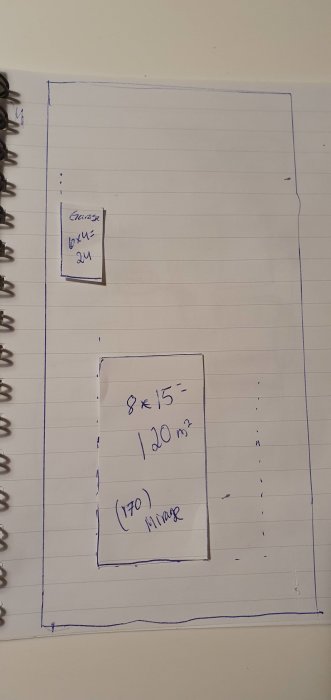 Handritad skiss av en tomtplan med markerade mått och en planerad byggnad på 120 kvadratmeter.