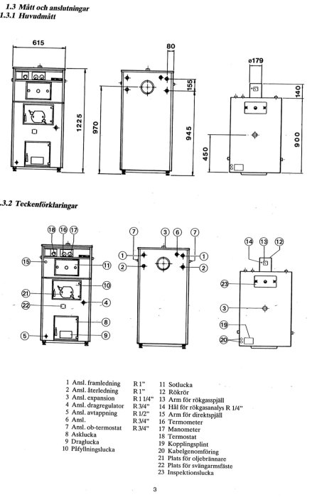 Schematiska ritningar av CTC värmeväxlare med mått och anslutningar plus teckenförklaringar.