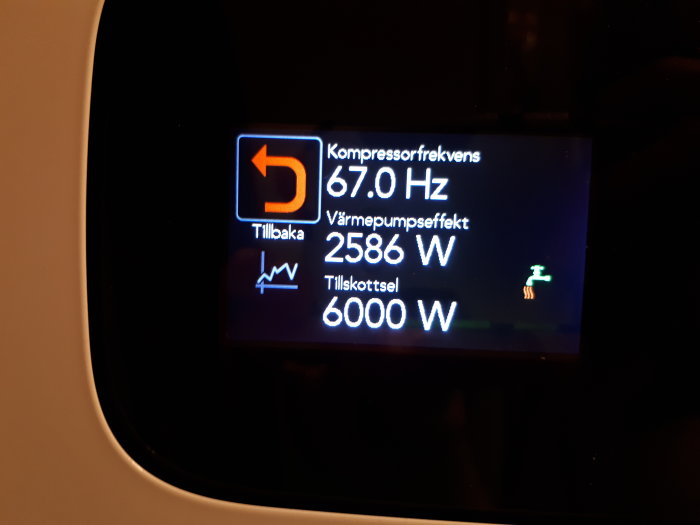 Display visar kompressorfrekvens på 67,0 Hz och tillskottsel på 6000 W för varmvattenberedning.