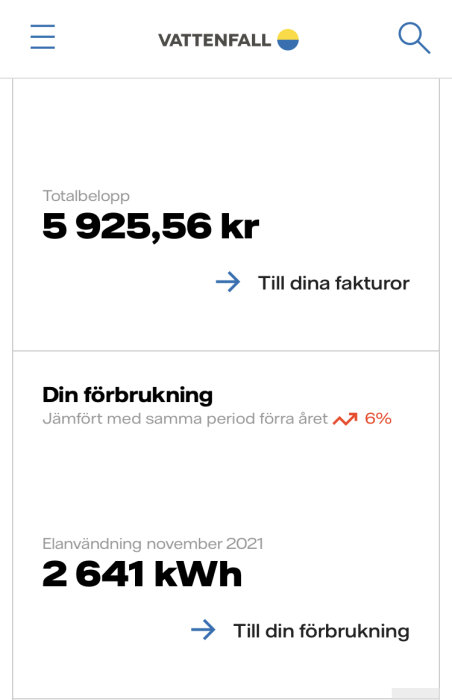 Skärmbild av elräkning visar totalbelopp 5 925,56 kr och elanvändning 2 641 kWh för november 2021.