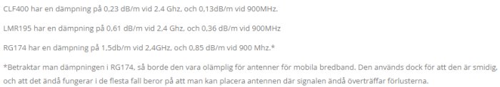 Skärmdump av ett diskussionsinlägg som listar dämpningsvärden för olika kablar vid specifika frekvenser.
