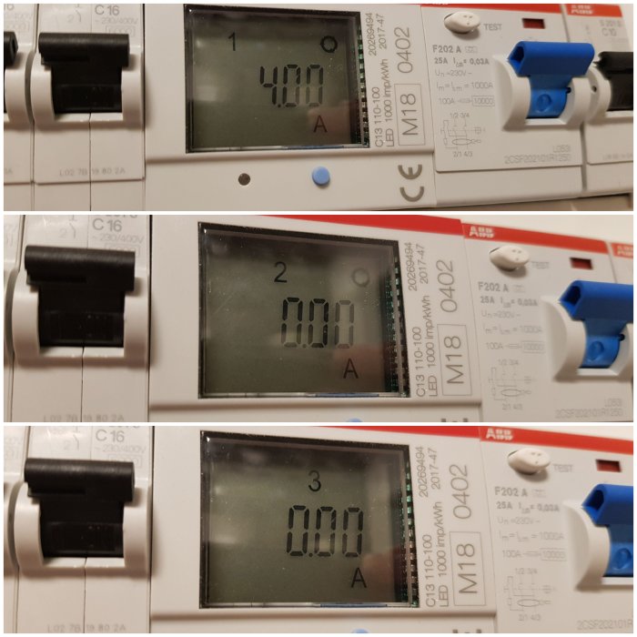 Elmätare visar strömförbrukning: 4.01A på L1 och 0.00A på L2 och L3.