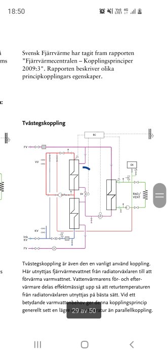 Schematisk bild av en principkoppling, tvåstegskoppling, för fjärrvärmeväxlare med rör, ventiler och flödesriktningar markerade i olika färger.