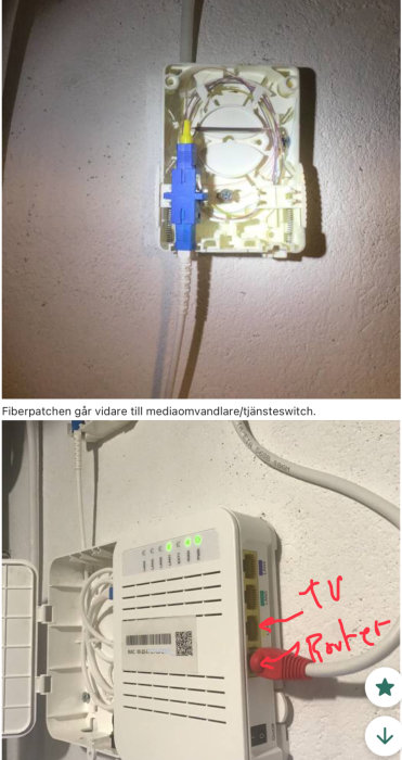 Optisk fiberbox på vägg och mediaomvandlare kopplad till tjänsteswitch med text-notering.