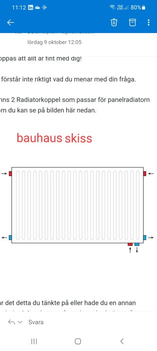 Skiss av panelradiator med markerade tillopps- och utloppsrör i rött respektive blått.